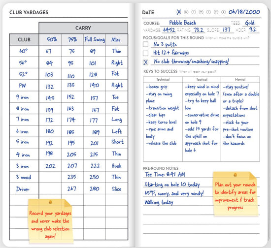 The Performance Journal by Journal18